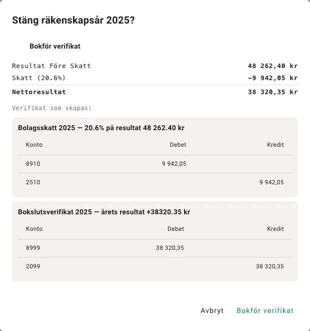 Dialogen Bokför verifikat i Papercut med de två verifikat som skapas. Bolagsskatt 2025 bokförs med 9 942,05 kr på 8910 i debet och 2510 i kredit. Bokslutsverifikatet bokför årets resultat, 38 320,35 kr, på 8999 i debet och 2099 i kredit.