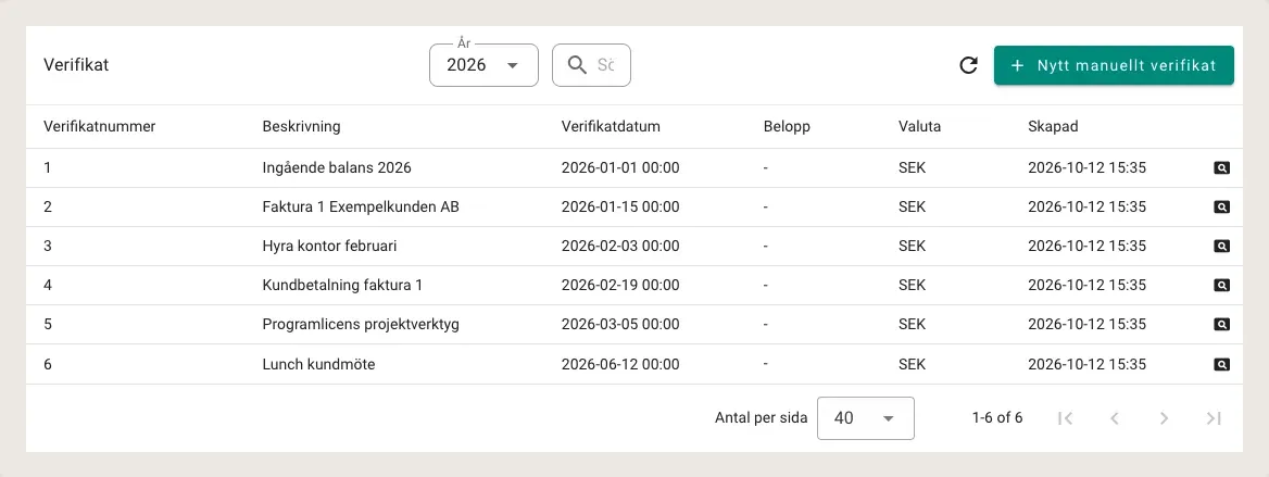 Verifikatlistan i Papercut för 2026 efter importen: Ingående balans 2026 och fem importerade verifikat, numrerade 1 till 6.